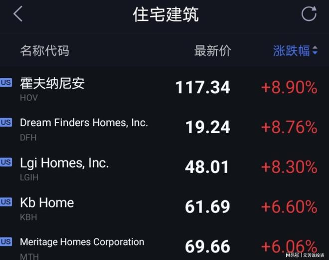 烏克蘭重建倒計(jì)時(shí)！37萬億蛋糕開搶 8家中國(guó)基建龍頭分千億訂單(圖3)