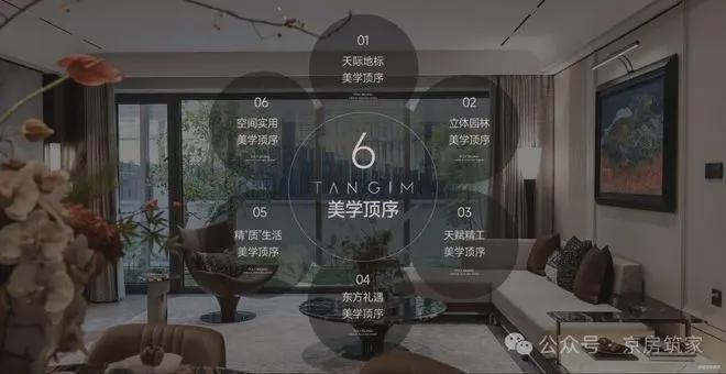 朝觀(guān)天珺-售樓處(朝觀(guān)天珺)官方網(wǎng)站-樓盤(pán)百科-2025北京房天下(圖5)