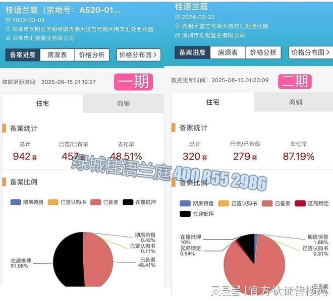 總價285萬起！桂語蘭庭89㎡神戶型限時折扣擊穿光明價格底線！(圖2)