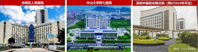 總價285萬起！桂語蘭庭89㎡神戶型限時折扣擊穿光明價格底線！(圖13)