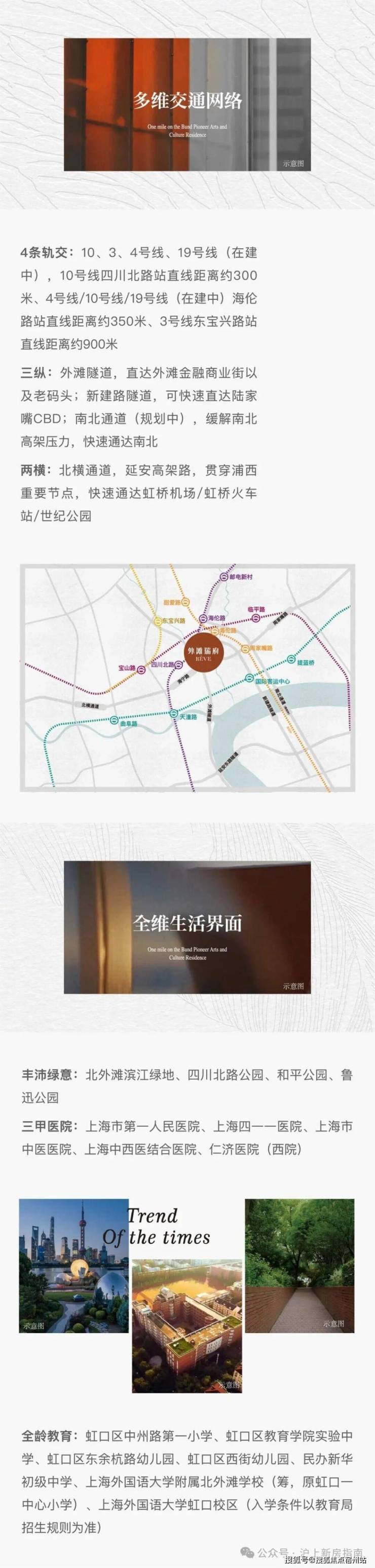 2026年外灘瑞府(營銷中心)官方網站-外灘瑞府銷售中心(售樓處)-售樓處電話-電話地址-價格-戶型-小區環境-樓盤詳情-交房時間-周邊配套(圖12)