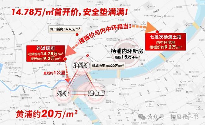 熱搜豪宅-華潤外灘瑞府官方售樓處發(fā)布：虹口北外灘高端改善之選