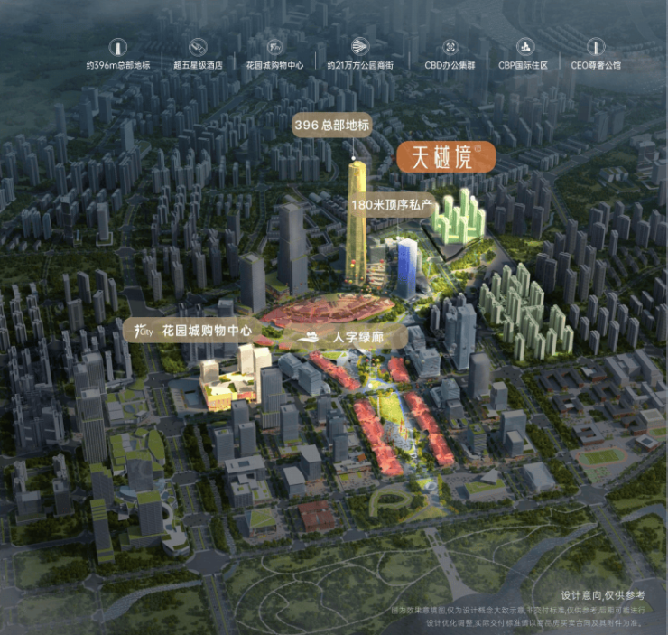 成都【招商時代公園】售樓處電話(已認證)-樓盤詳情_房價深度解析_查詢最新成交價_戶型大小_最新優惠活動(圖11)