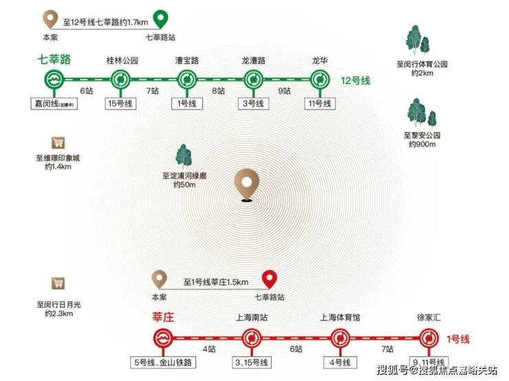 九游官網入口：海印華庭官方首頁網站-海印華庭售樓處電話-上海最新樓盤詳情-交房時間-地址-戶型圖-小區環境-樓盤詳情-交房時間-周邊配套-售樓處電話(圖20)