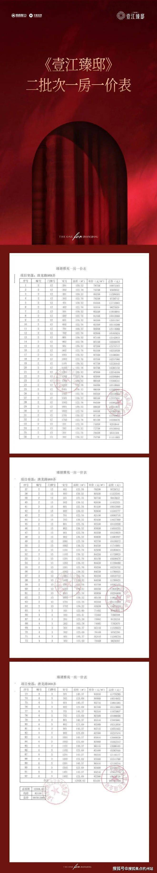 壹江臻邸售樓處上海浦東招商中旅壹江臻邸銷售中心 - 環(huán)境 - 戶型價(jià)格地址樓盤(pán)詳情配套電話交房時(shí)間配套前臺(tái)電話售樓處歡迎您(圖3)