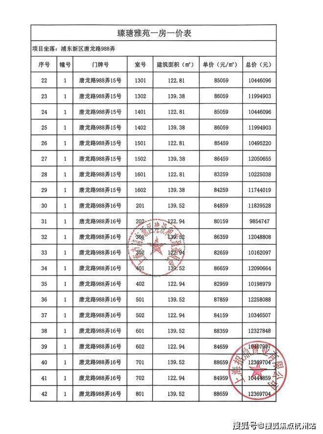 壹江臻邸售樓處上海浦東招商中旅壹江臻邸銷售中心 - 環(huán)境 - 戶型價(jià)格地址樓盤(pán)詳情配套電話交房時(shí)間配套前臺(tái)電話售樓處歡迎您(圖6)