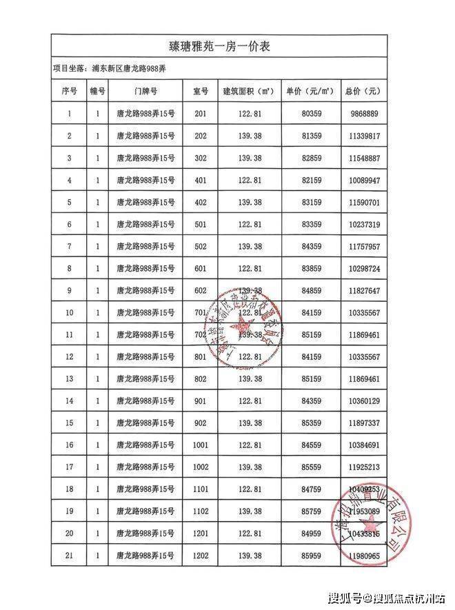 壹江臻邸售樓處上海浦東招商中旅壹江臻邸銷售中心 - 環(huán)境 - 戶型價(jià)格地址樓盤(pán)詳情配套電話交房時(shí)間配套前臺(tái)電話售樓處歡迎您(圖5)