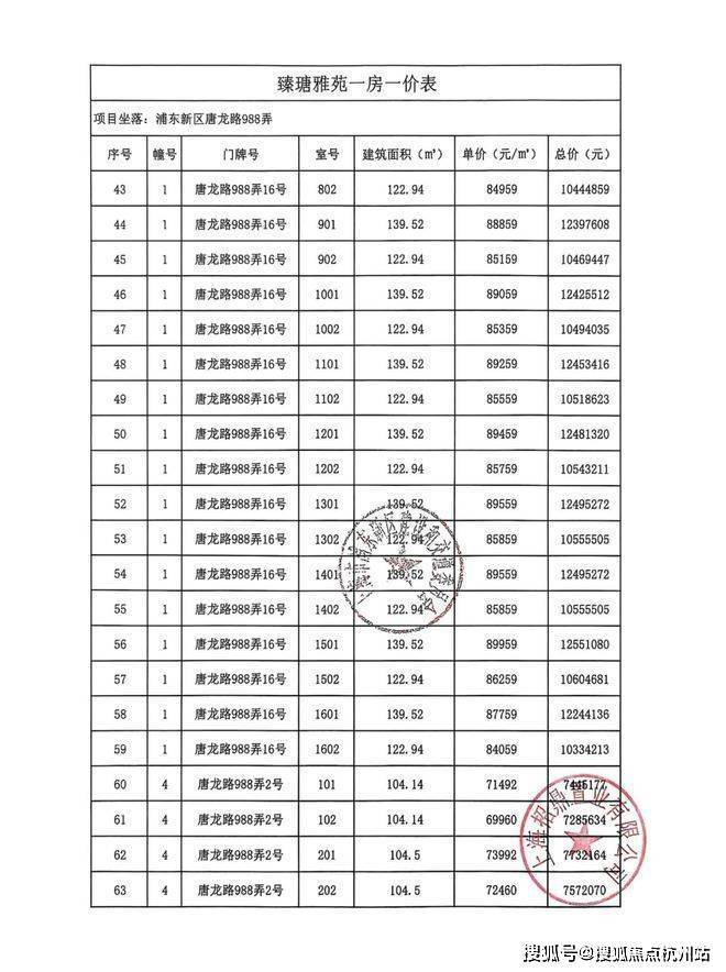 壹江臻邸售樓處上海浦東招商中旅壹江臻邸銷售中心 - 環(huán)境 - 戶型價(jià)格地址樓盤(pán)詳情配套電話交房時(shí)間配套前臺(tái)電話售樓處歡迎您(圖7)