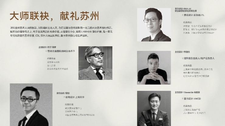九游官網入口：蘇州樓市新政下必看!豐隆海紋中心豐隆海紋中心樓盤評測高鐵新城核心區大平層戶型開發商背景周邊配套價格解析(圖6)