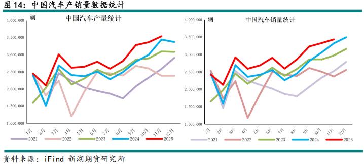 新湖期貨2026鋁年報(bào)：時(shí)來天地皆同力(圖18)