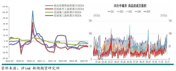新湖期貨2026鋁年報(bào)：時(shí)來天地皆同力(圖17)