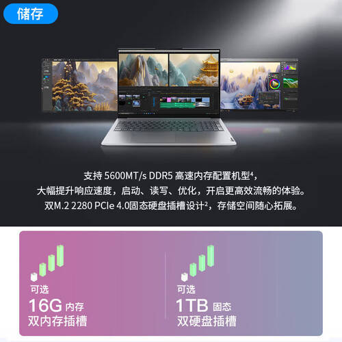 LGgram2024輕薄本：超長續(xù)航與強(qiáng)勁性能商務(wù)辦公新選擇！(圖2)