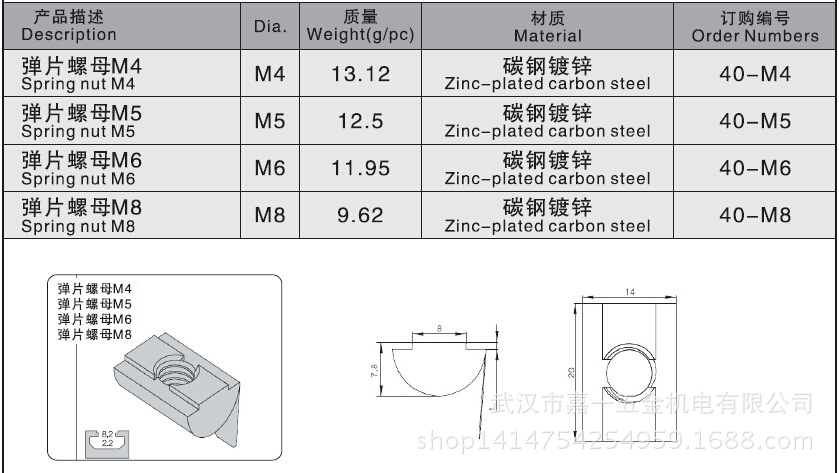 鋁合金建筑型材生命周期評價(jià)技術(shù)規(guī)范(產(chǎn)品種類規(guī)則)