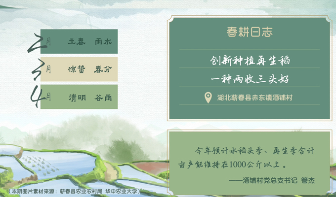 春耕時節(jié) 我們在行動_光明網(wǎng)(圖4)