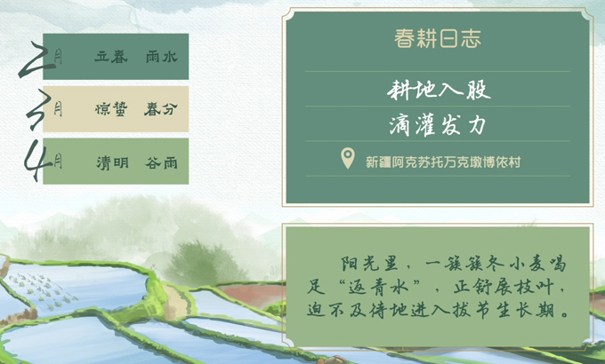 春耕時節(jié) 我們在行動_光明網(wǎng)(圖9)