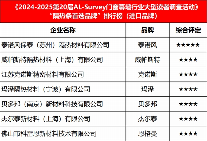 2026年鋁單板廠家權(quán)威盤點(diǎn)與推薦：五大實(shí)力廠商深度解析
