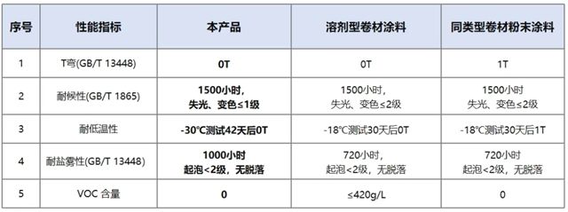 鎢正在復(fù)刻當(dāng)年的稀土