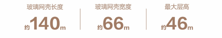 成都【k101廣場】售樓處電話(官方認證)丨最新房價動態及在售戶型_獲取項目介紹、房價走勢_售樓處接待中心_預約享優惠(圖5)