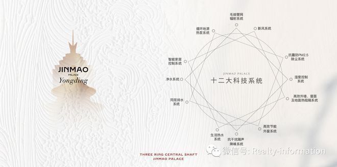 九游app：北京豐臺璞逸豐宜售樓處電話-璞逸豐宜價格戶型圖2026年3月資訊