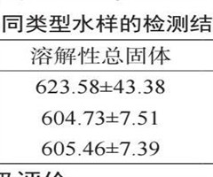 陰莖的勃起硬度怎么分級-有來醫生