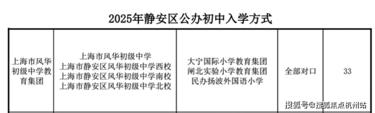 靜安年華官方首頁網(wǎng)站-靜安年華售樓處電話-樓盤詳情-交房時間-地址-最新房價戶型圖-小區(qū)環(huán)境-樓盤詳情-交房時間-周邊配套-售樓處電話(圖20)