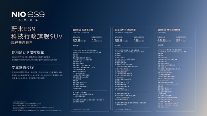 十一年體系創新終亮劍蔚來ES9如何改寫行政旗艦SUV的行業規則?