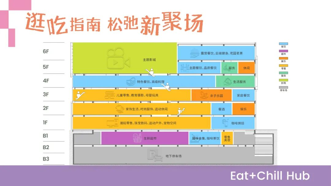 古茗秘密選址江寧？一則招聘信息暴露商業野心(圖9)