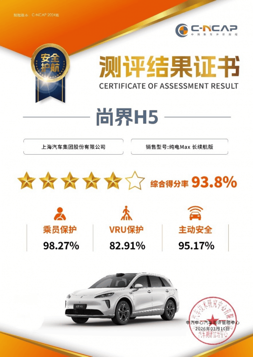 九游體育：C-NCAP綜合得分938%尚界H5成20萬(wàn)元內(nèi)唯一超五星安全SUV