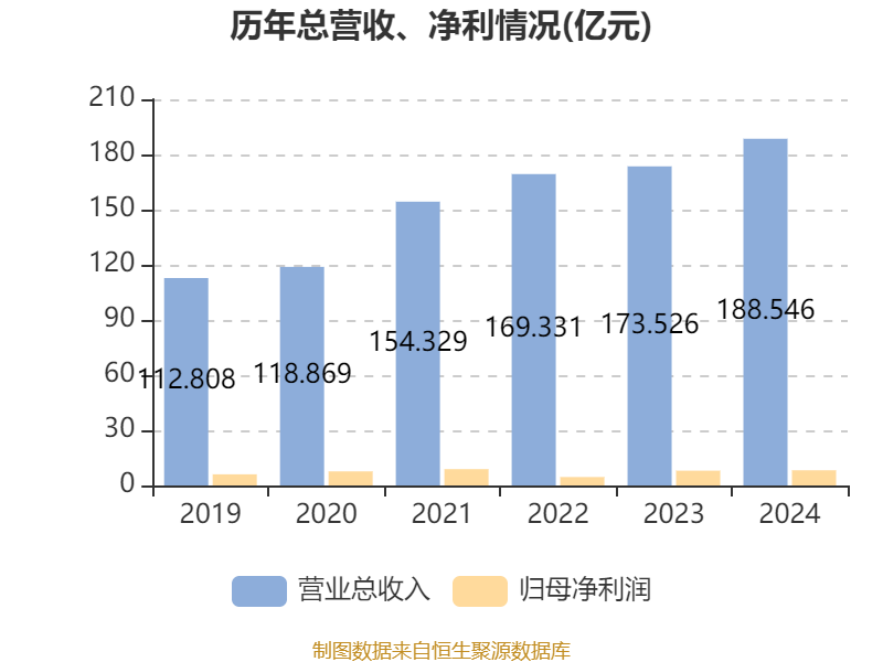 2024鋁型材行業(yè)深度定制加工及銷售合同范本3篇(圖1)