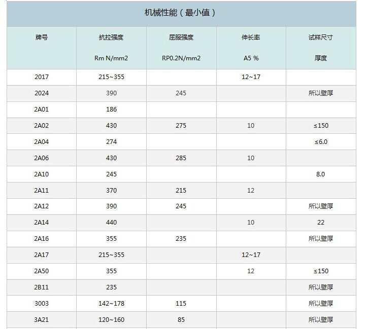 比較好的佛山德式門窗品牌廠家推薦