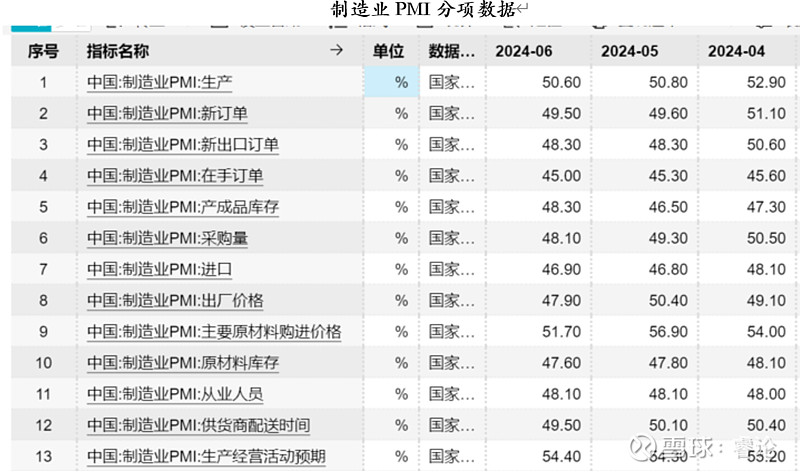 雅詩蘭黛又購一高端護膚品牌