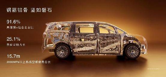 智界V9小訂突破4萬臺上市價格3898萬-5198萬元(圖4)