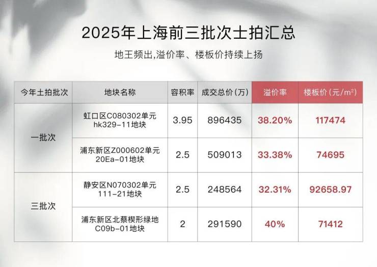 2026保利世博天悅樓盤官方售樓處保利世博天悅營銷中心地址在哪_電話多少_房價(jià)戶型學(xué)區(qū)地鐵配套全解讀(圖2)
