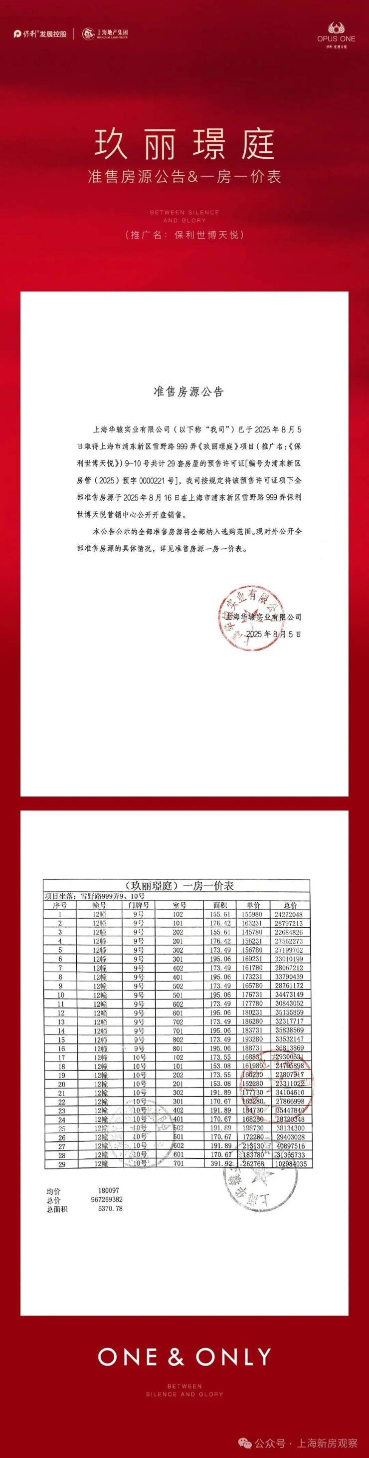 2026保利世博天悅樓盤官方售樓處保利世博天悅營銷中心地址在哪_電話多少_房價(jià)戶型學(xué)區(qū)地鐵配套全解讀(圖6)
