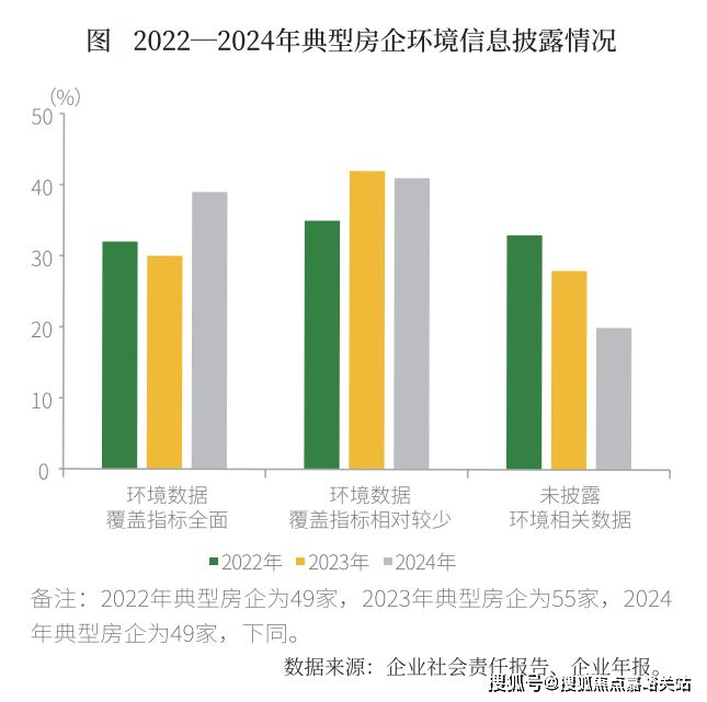 ?新長寧·水韻名邸官方售樓處：濱水雅居藏美好青浦生活煥新彩