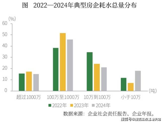 ?新長寧·水韻名邸官方售樓處：濱水雅居藏美好青浦生活煥新彩(圖3)