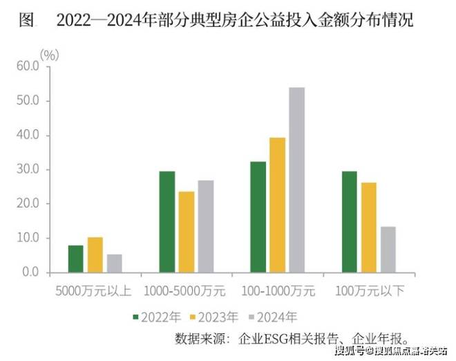 ?新長寧·水韻名邸官方售樓處：濱水雅居藏美好青浦生活煥新彩(圖5)