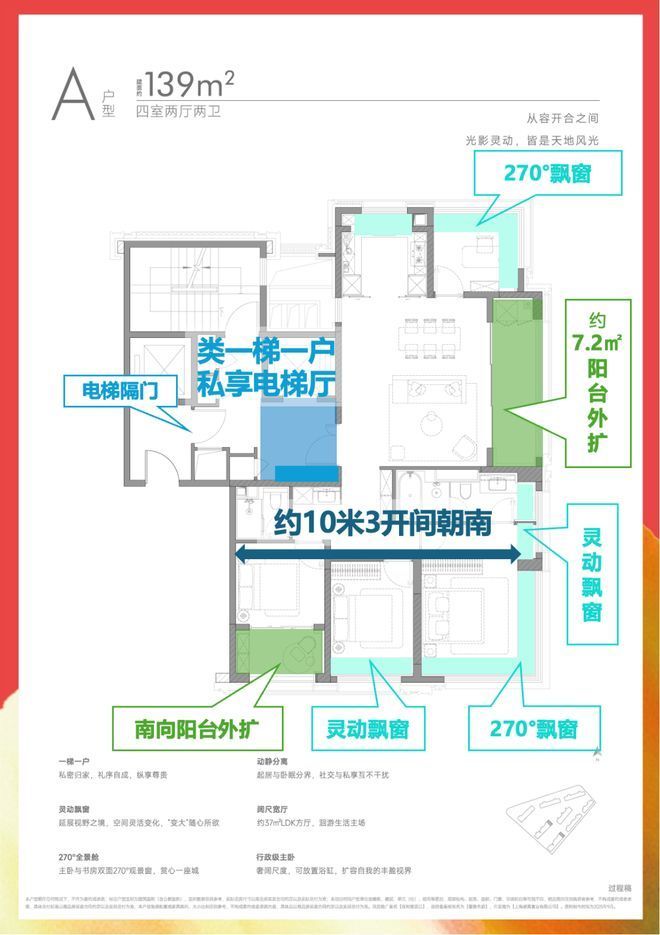 官方最新快訊｜《保利譽(yù)靜安》官方折扣房源在售限時(shí)預(yù)約看房(圖6)