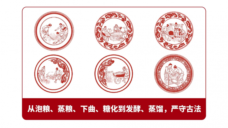 九游體育：608°渝壺養(yǎng)生泡｜泡酒行家私藏的「黃金基酒」(圖4)