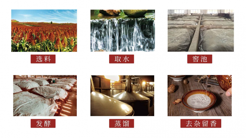 九游體育：608°渝壺養(yǎng)生泡｜泡酒行家私藏的「黃金基酒」(圖5)