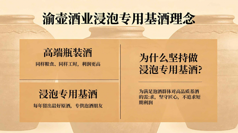 九游體育：608°渝壺養(yǎng)生泡｜泡酒行家私藏的「黃金基酒」(圖9)
