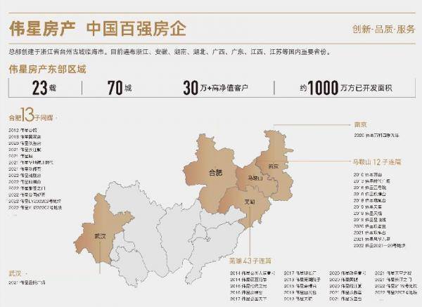 九游官網(wǎng)入口：偉星印湖山售樓部電話號碼(多平臺統(tǒng)一認證熱線)(圖3)